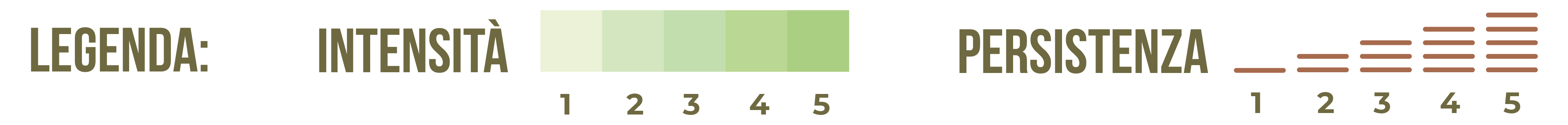 legenda_giardino delle esperidi.png