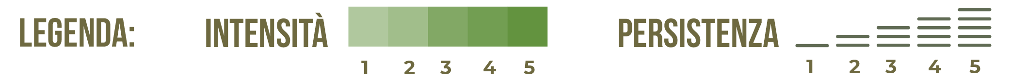 legenda_tisana fresco the.png